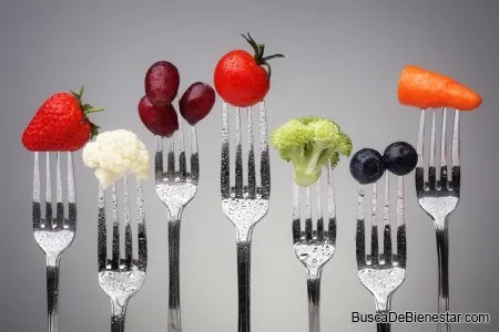 Cómo escoger la dieta perfecta
