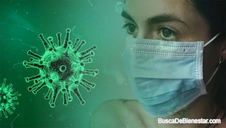 Cuando Usas Una Mascarilla Todos Los Días, Esto Es Lo Que Le Pasa A Tus Pulmones